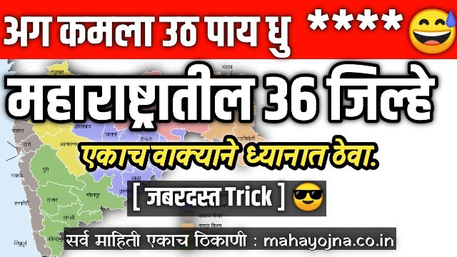 Maharashtrat Kiti Jilhe Ahet